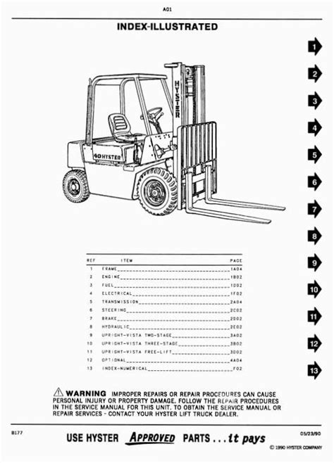 00XL (H60XL) C177 Forklift Trucks inside and out. . Hyster h40xl parts manual